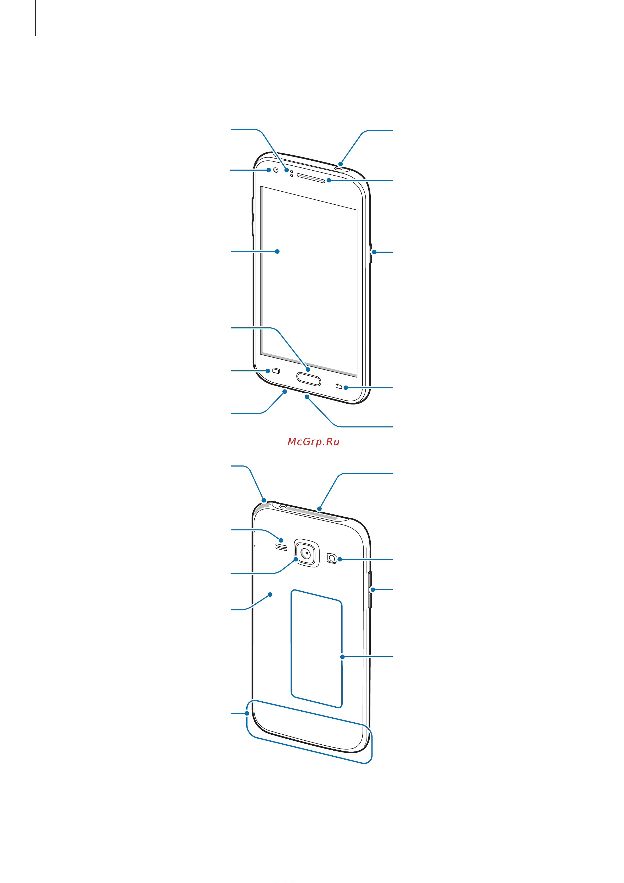 Samsung Galaxy J1 (SM-J100) [7/98] Внешний вид устройства