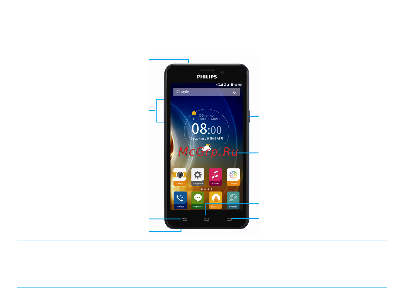 Philips Xenium V526 Руководство по эксплуатации онлайн