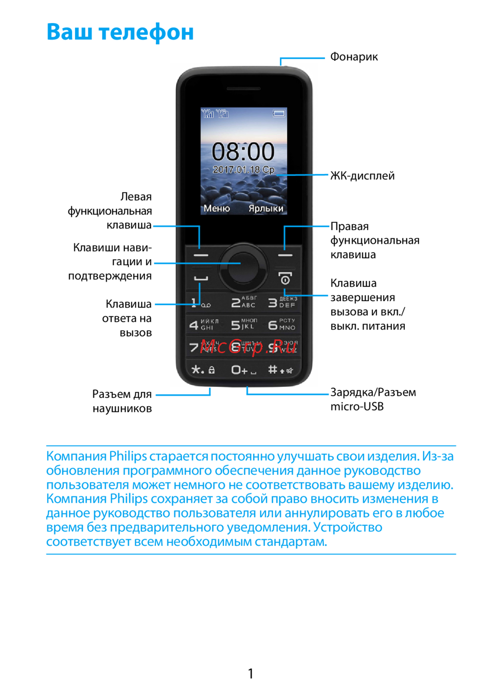 Philips Xenium E106 Руководство по эксплуатации