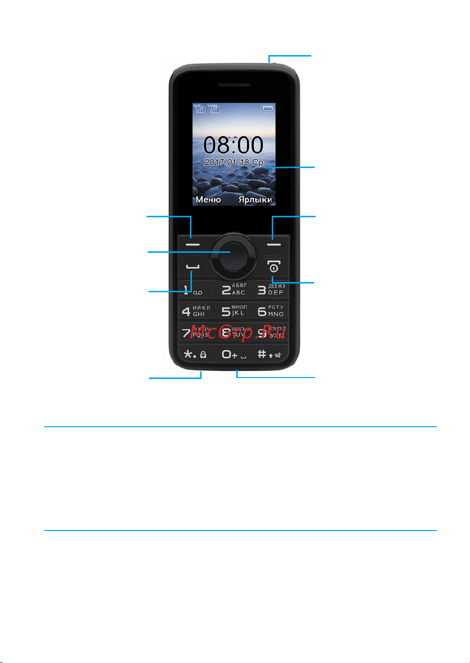 Philips Xenium E106 Руководство по эксплуатации онлайн