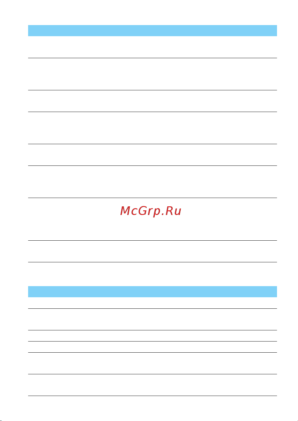 Philips Xenium E106 [11/54] Настройки