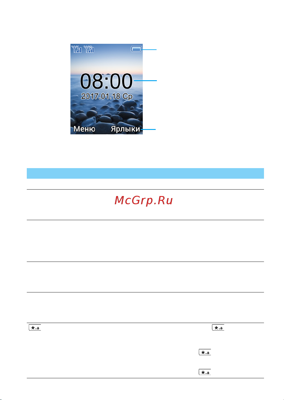 Philips Xenium E106 [2/54] Клавиши