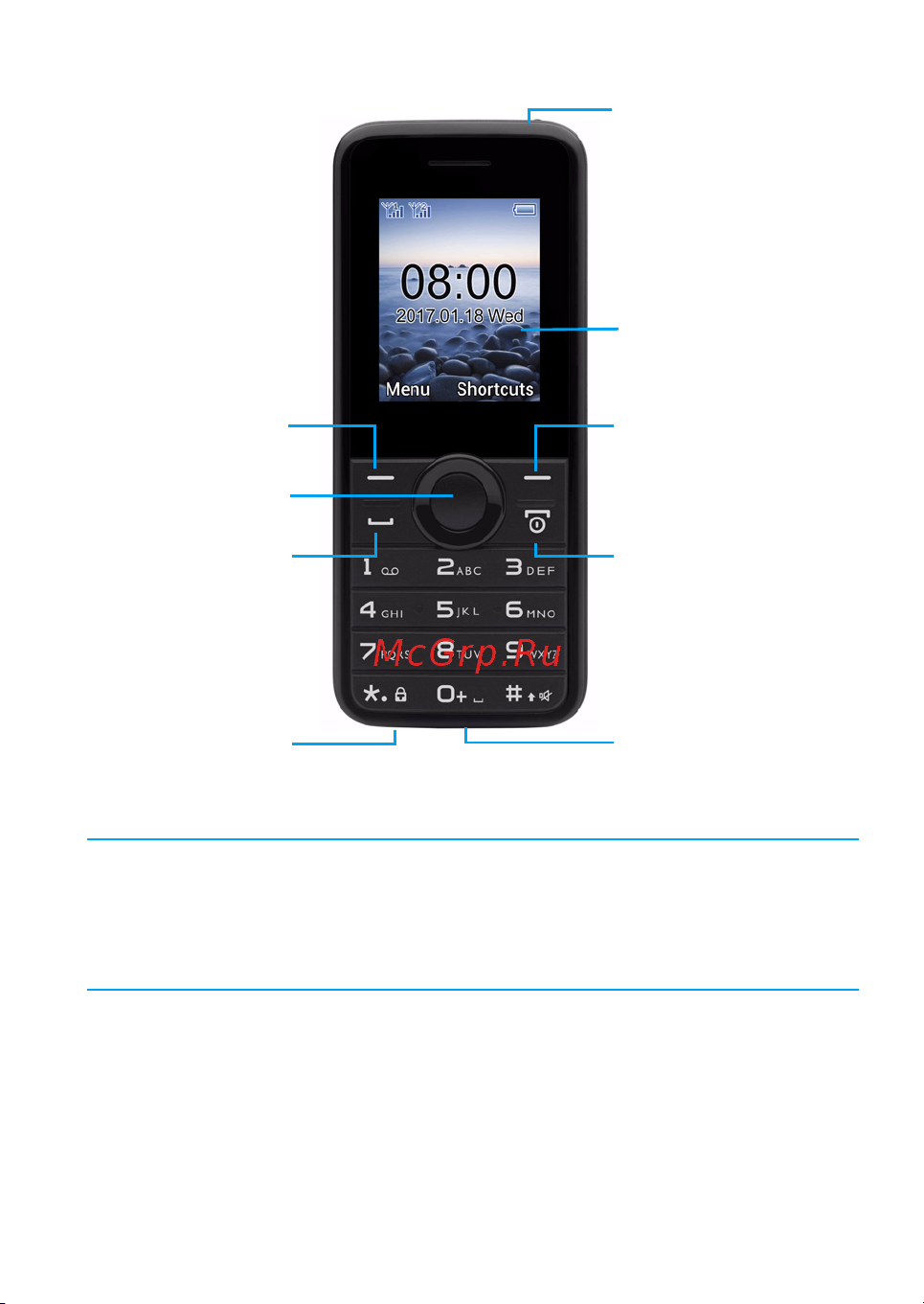 Philips Xenium E106 [20/54] Telefonul dvs