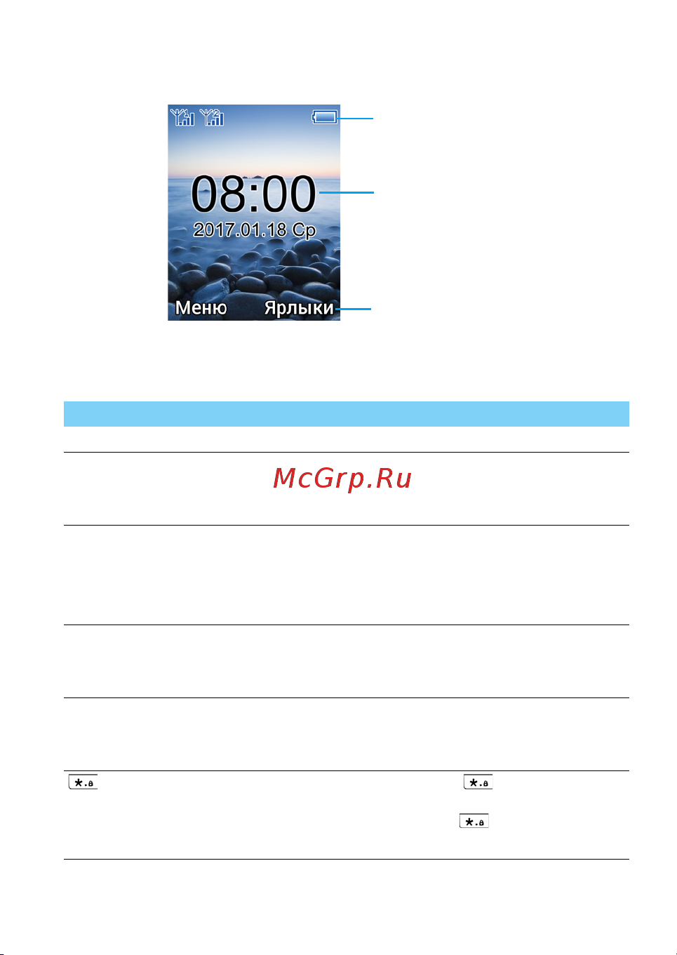 Philips Xenium E106 [38/54] Кнопки