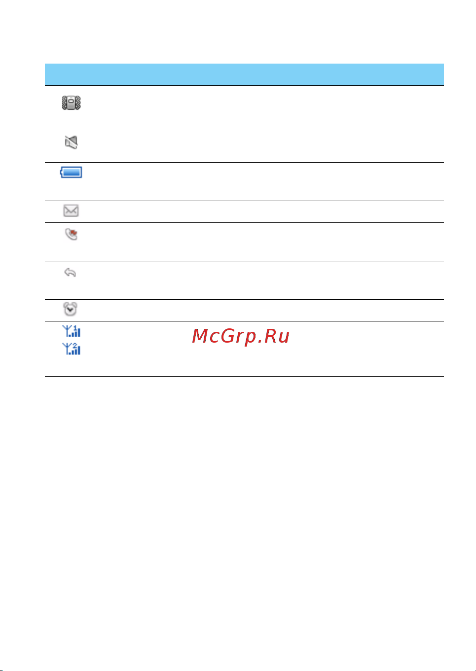 Philips Xenium E106 [39/54] Значки та символи