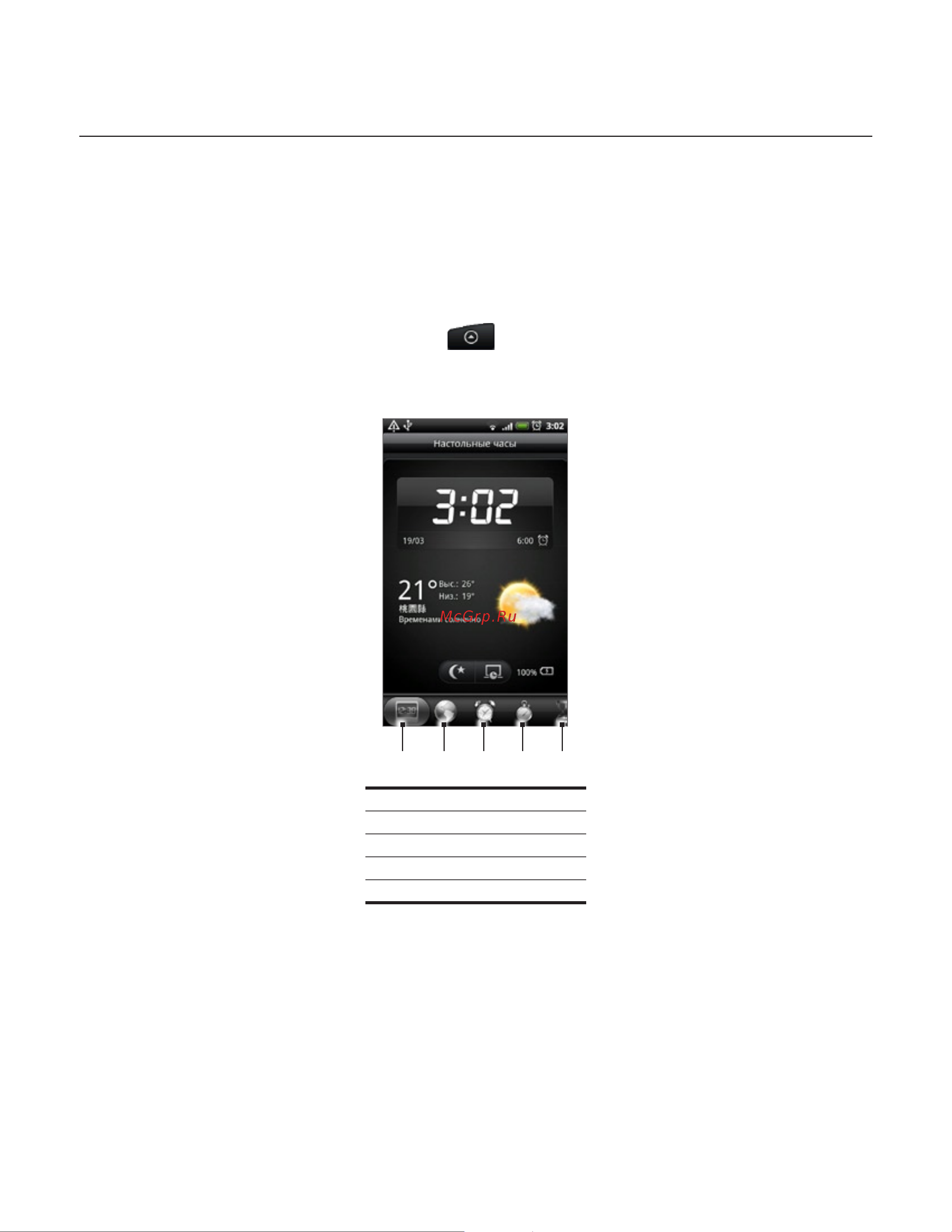 HTC Desire 830 dual sim EEA [120/212] Сведения о приложении часы