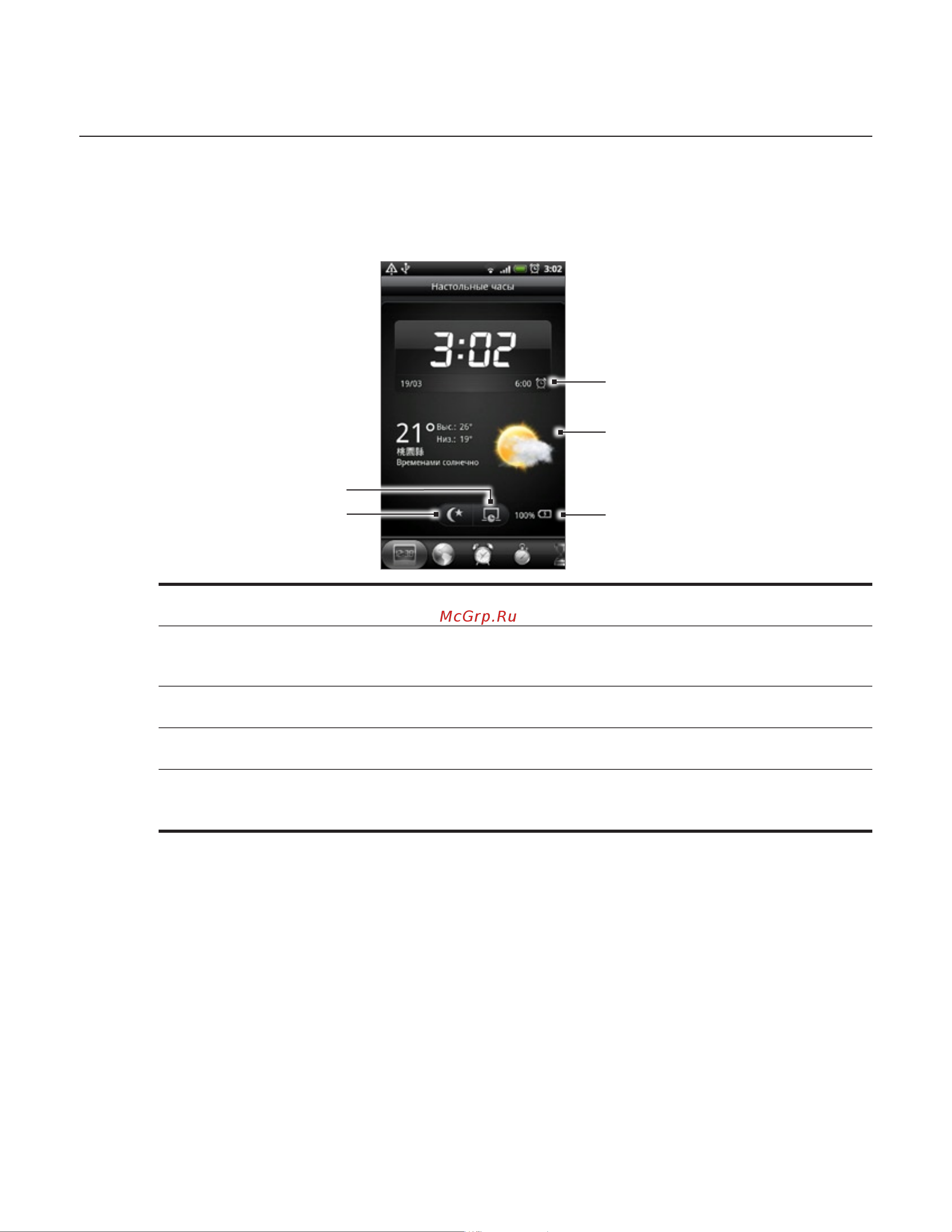 HTC Desire 830 dual sim EEA [121/212] Настольные часы