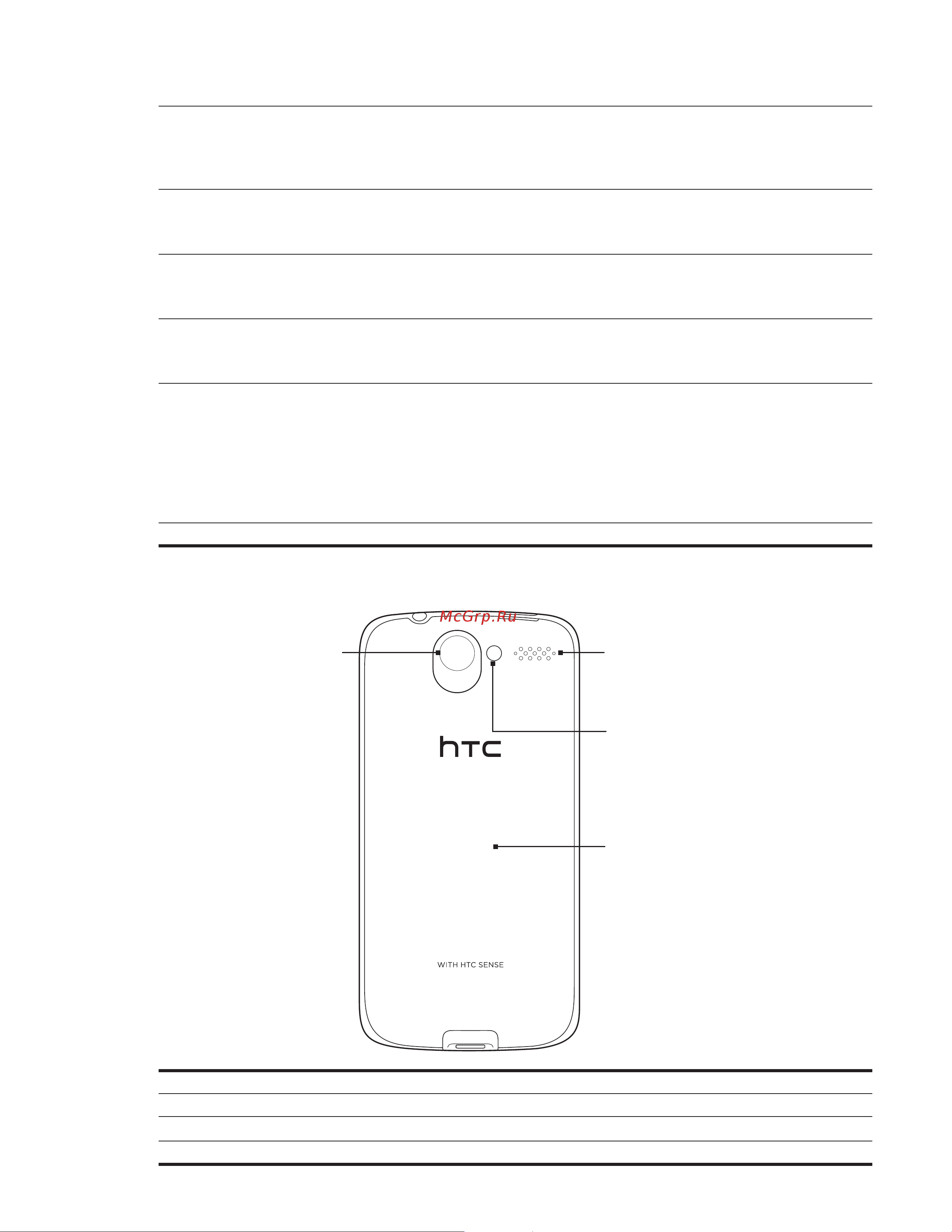 HTC Desire 830 dual sim EEA [13/212] Задняя панель