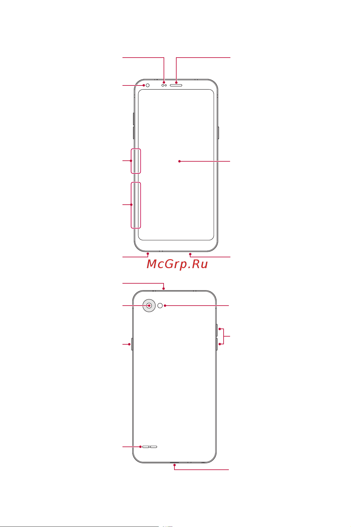 LG M700AN Q6+ [29/684] Обзор компонентов