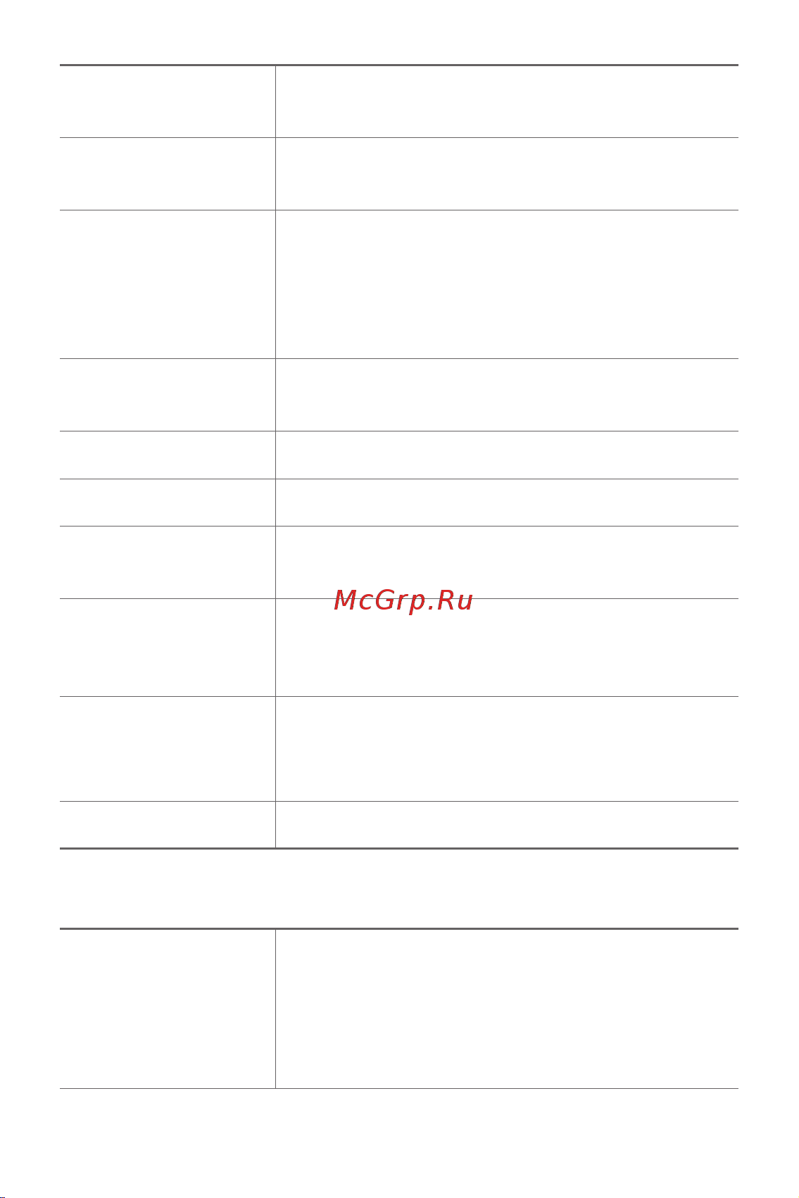 LG M700AN Q6+ [349/684] Пайдалы қолданбалар 74