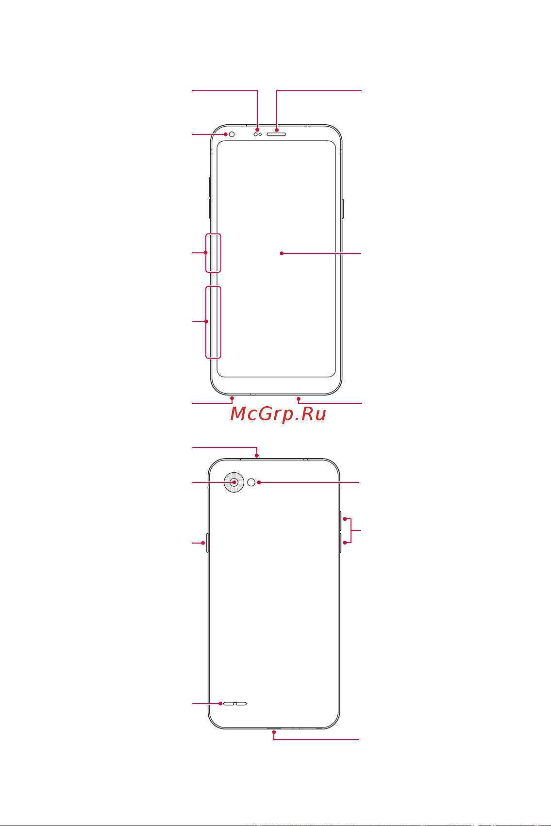 LG M700AN Q6+ [439/684] Үндсэн функцүүд 28