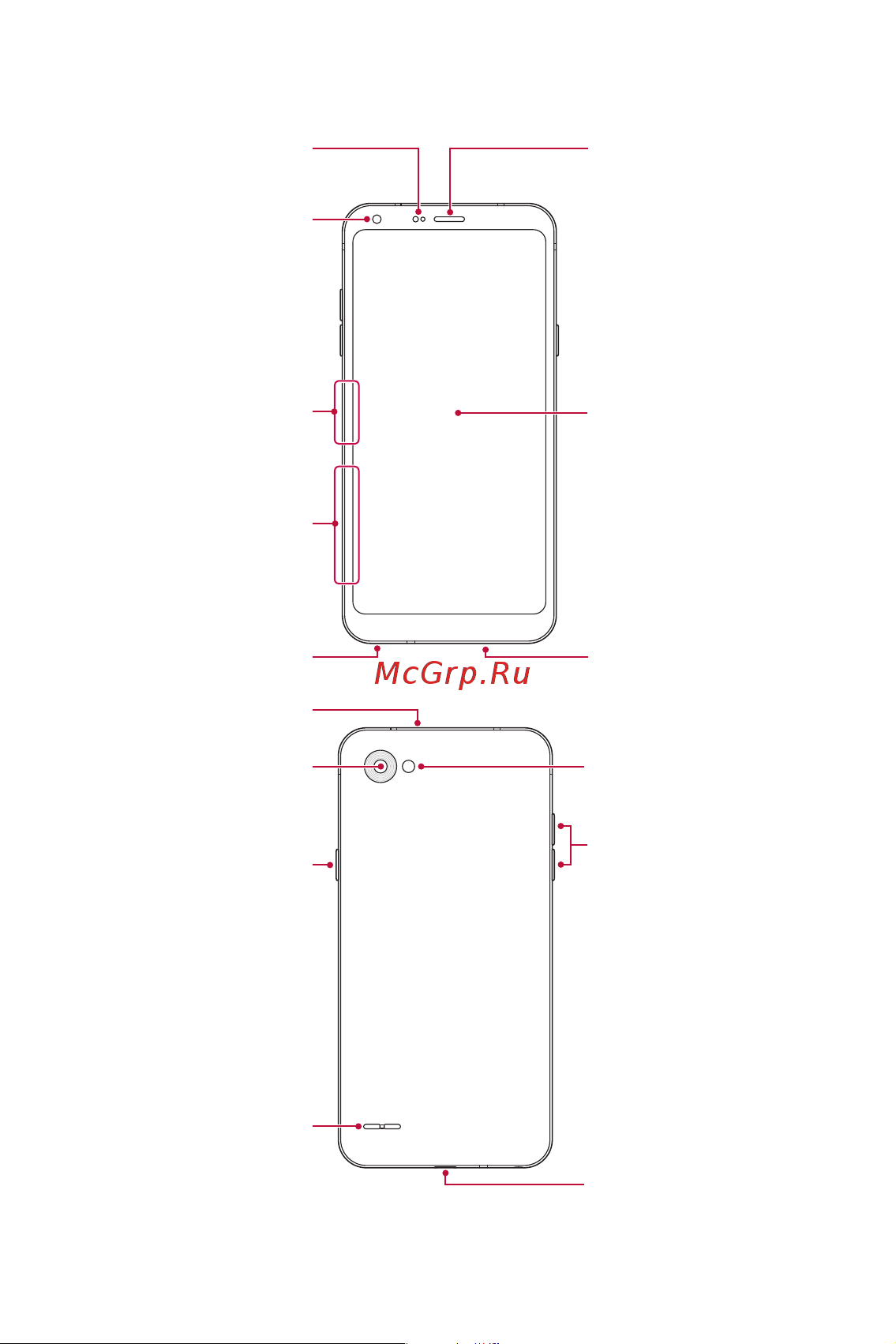 LG M700AN Q6+ [575/684] Parts overview