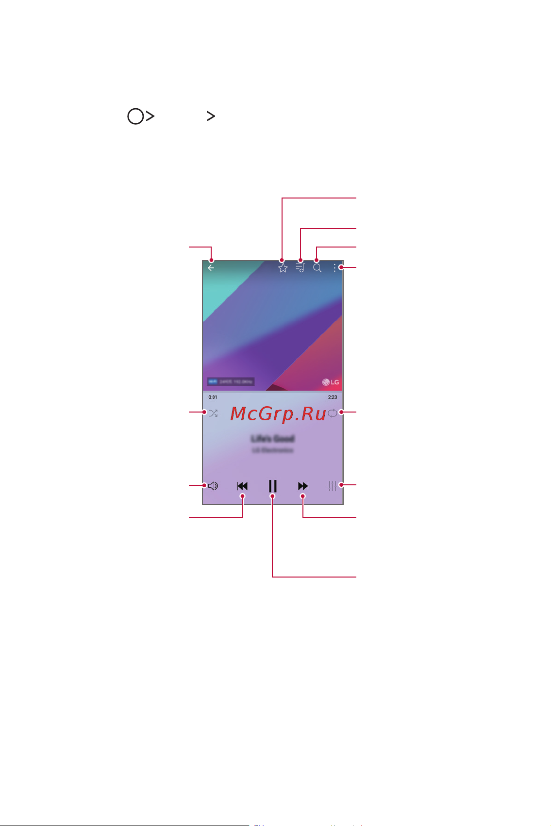 LG M700AN Q6+ [93/684] Музыка