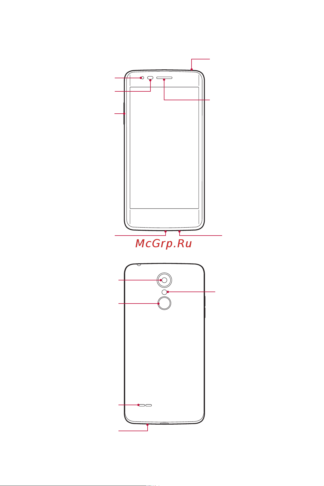 LG K8 (X240) [19/342] Обзор компонентов
