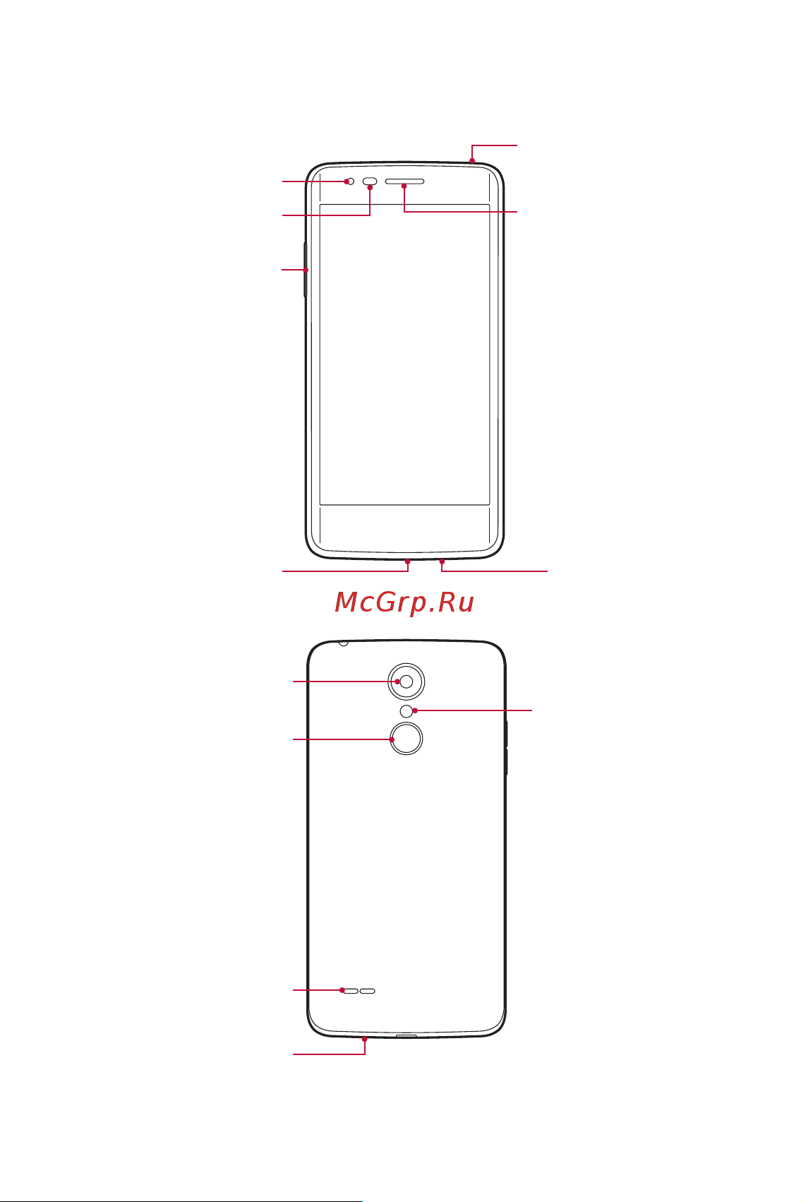 LG K8 (X240) [190/342] Бөліктерге шолу