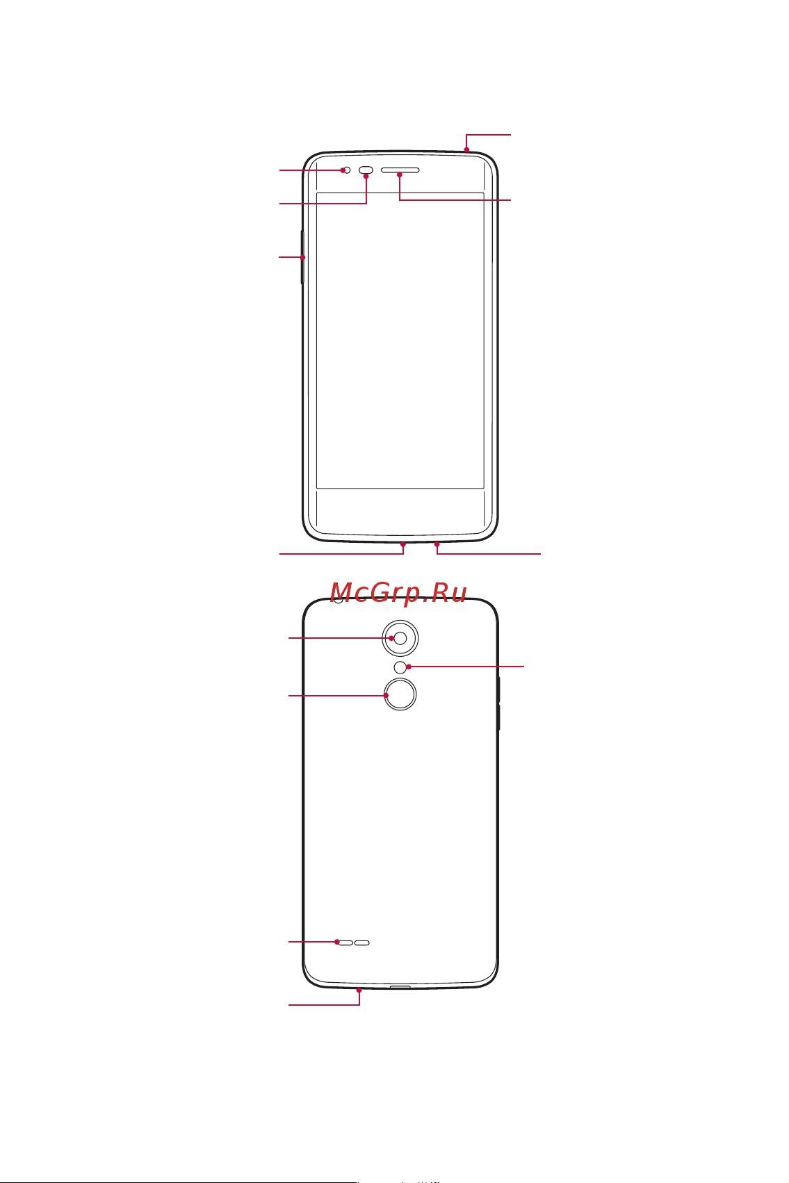 LG K8 (X240) [274/342] Parts overview