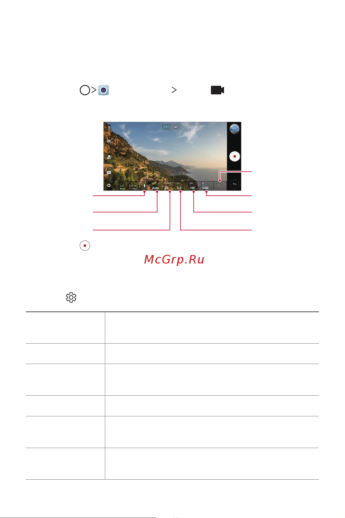 LG H930DS V30+ [108/896] Ручной видео режим