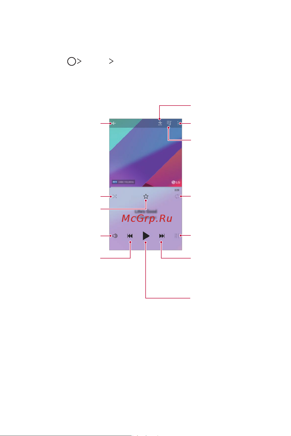 LG H930DS V30+ [128/896] Музыка