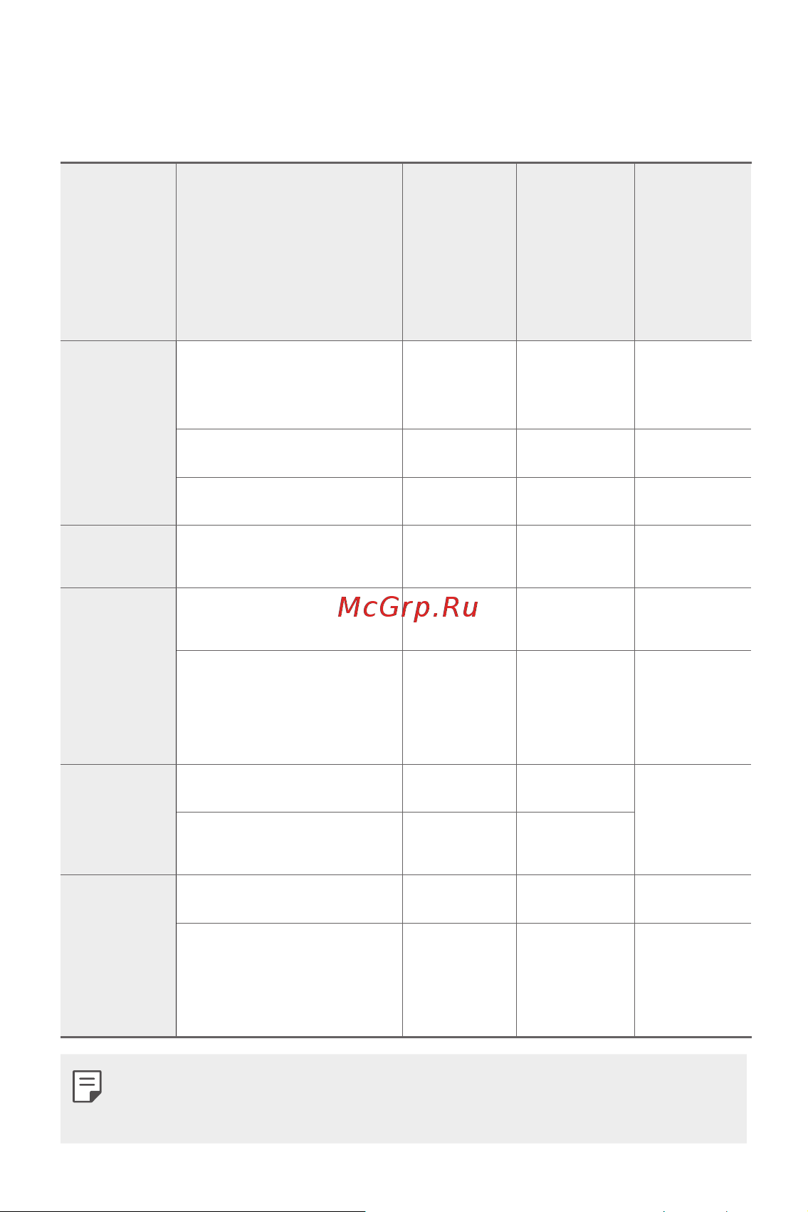 LG H930DS V30+ [175/896] Информация по передаче данных