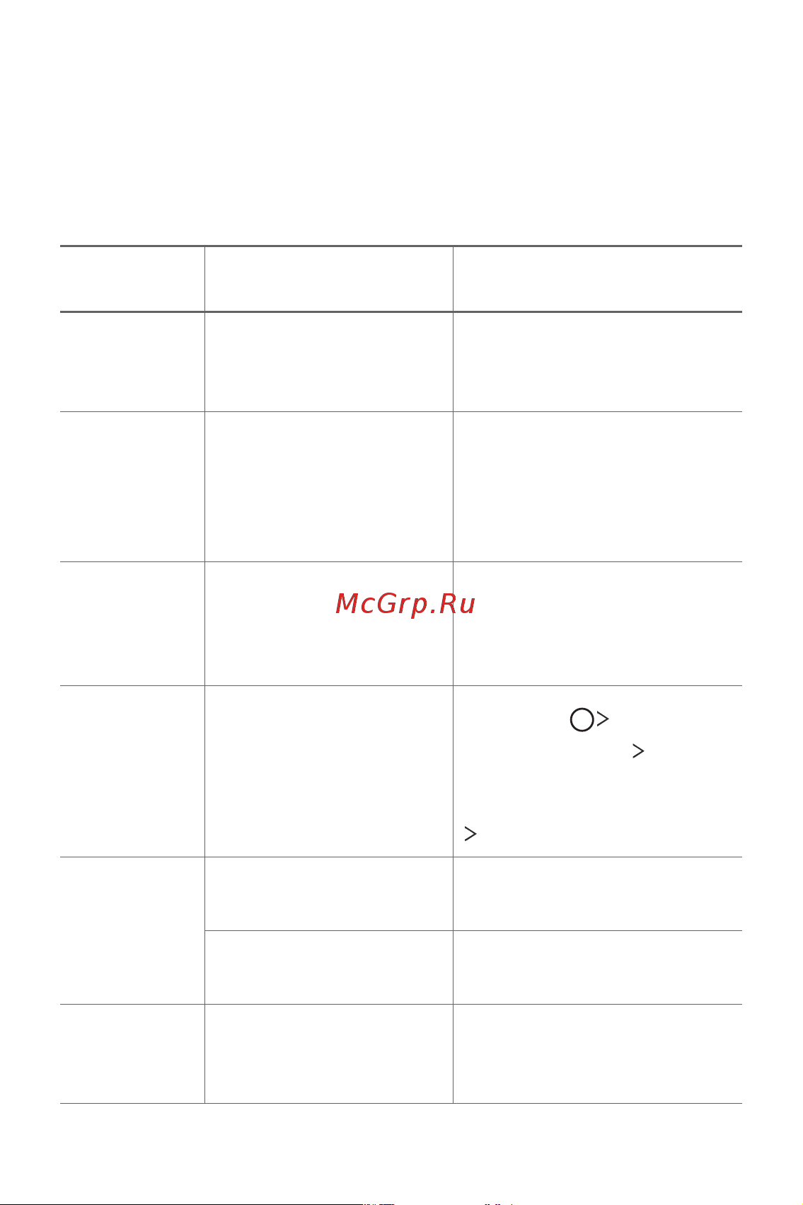 LG H930DS V30+ [177/896] Часто задаваемые вопросы