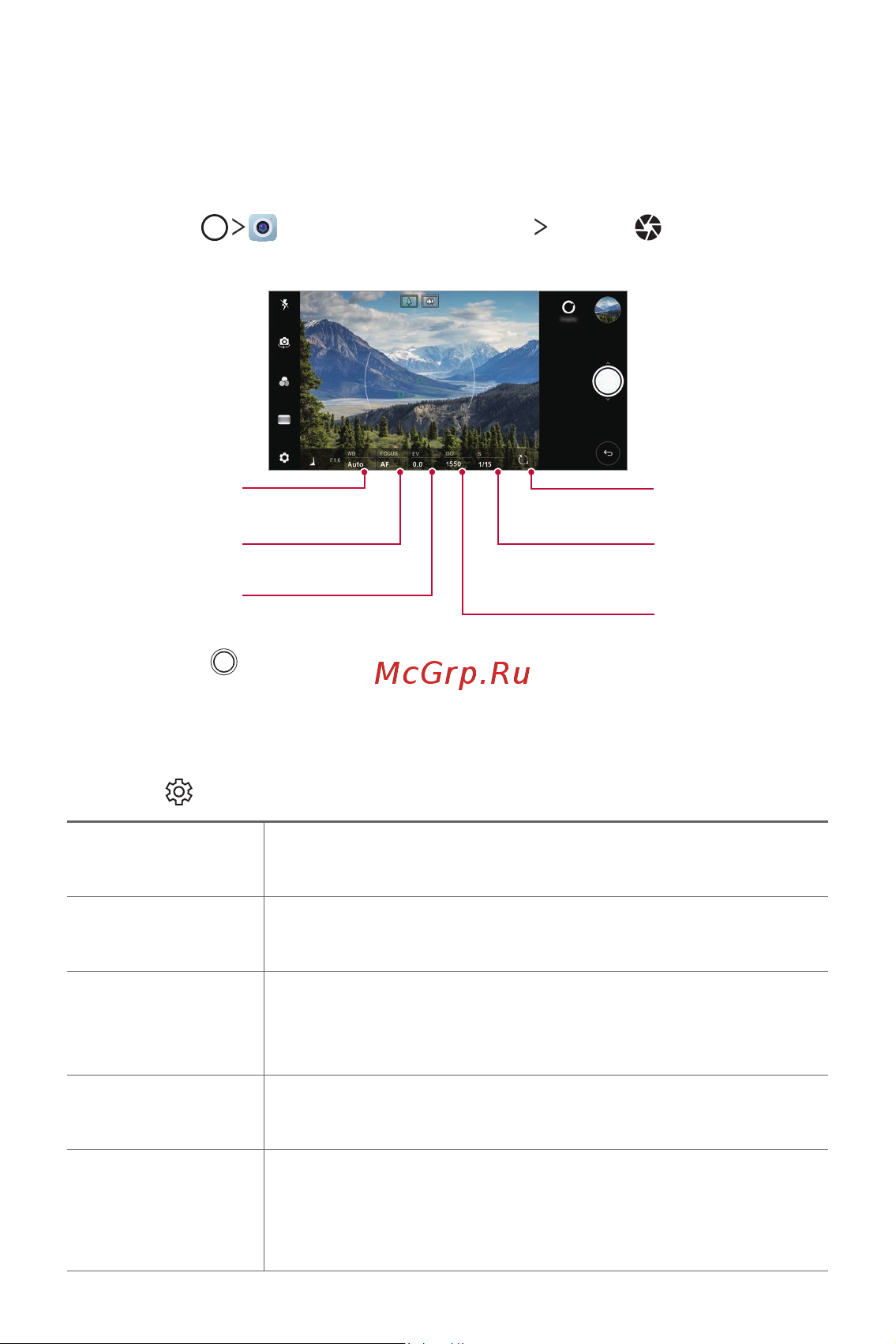LG H930DS V30+ [284/896] Ручний режим камери
