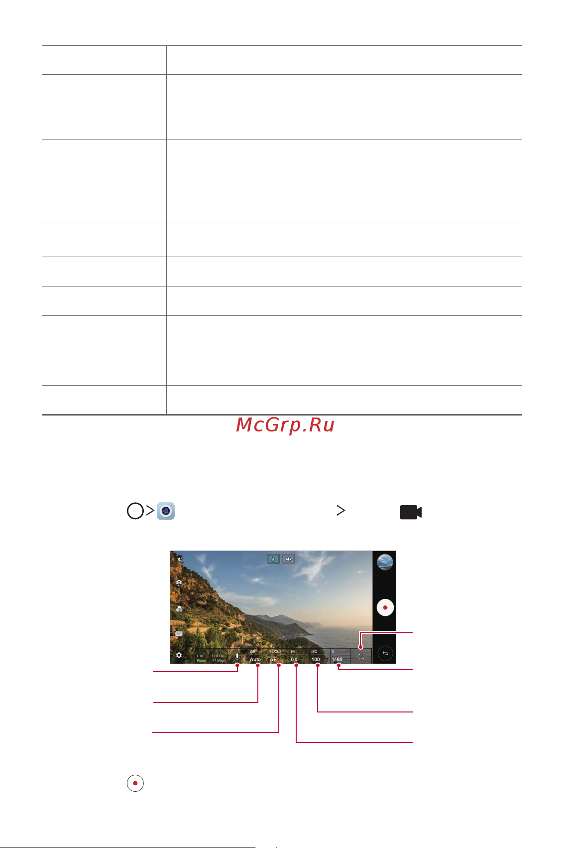 LG H930DS V30+ [285/896] Ручний режим відео
