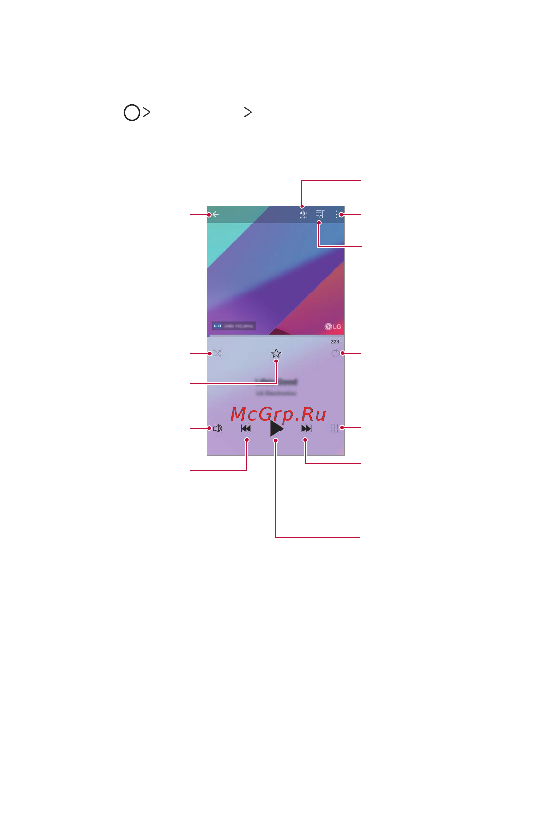 LG H930DS V30+ [305/896] Музика