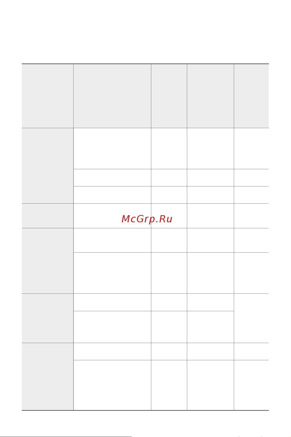 LG H930DS V30+ [351/896] Довідник із передачі інформації