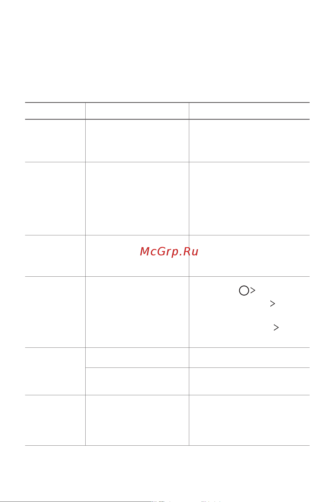 LG H930DS V30+ [354/896] Часті запитання