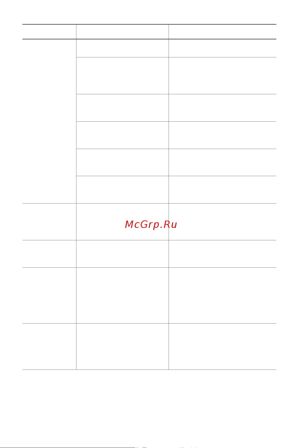 LG H930DS V30+ [355/896] Додаток 176