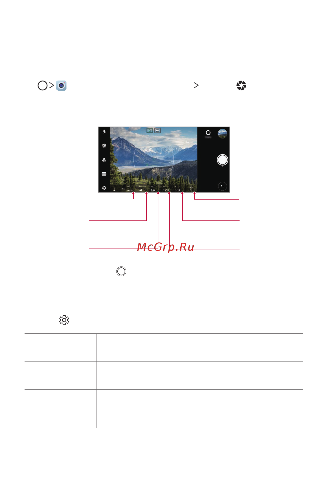 LG H930DS V30+ [463/896] Қолмен камера режимі