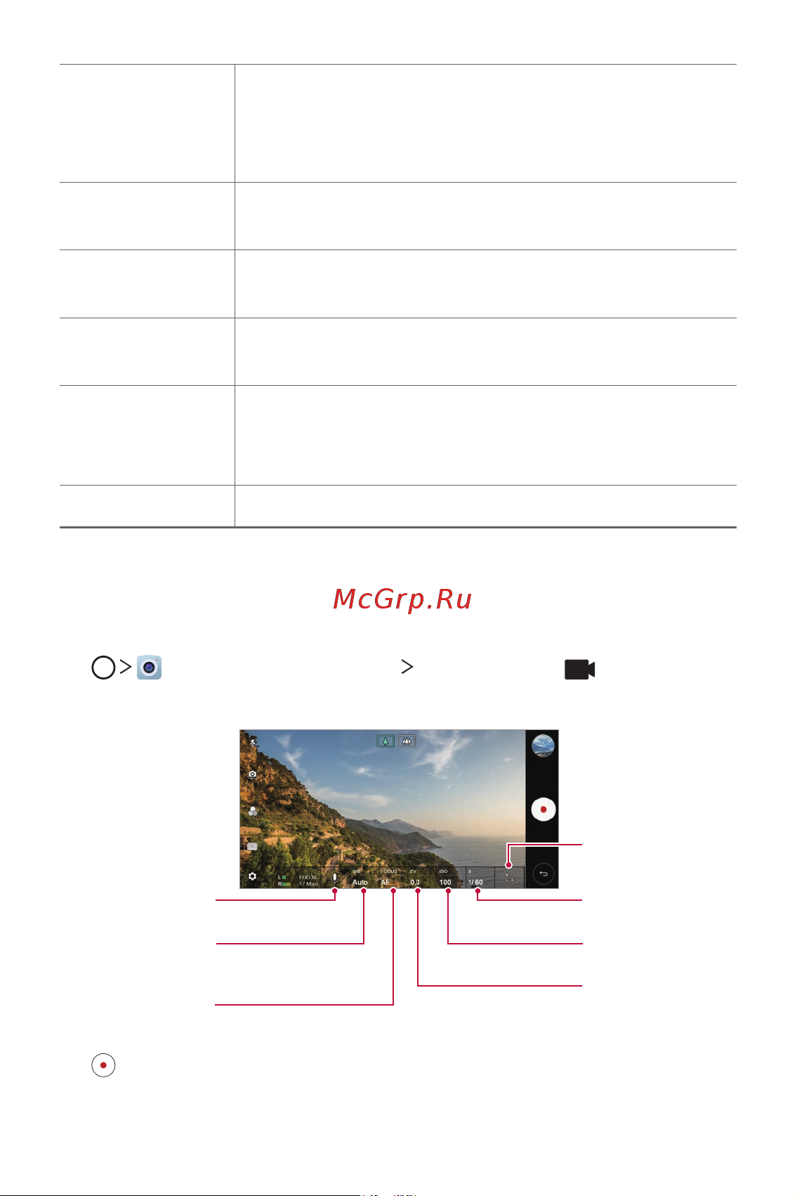 LG H930DS V30+ [645/896] Гараар видео бичих горим