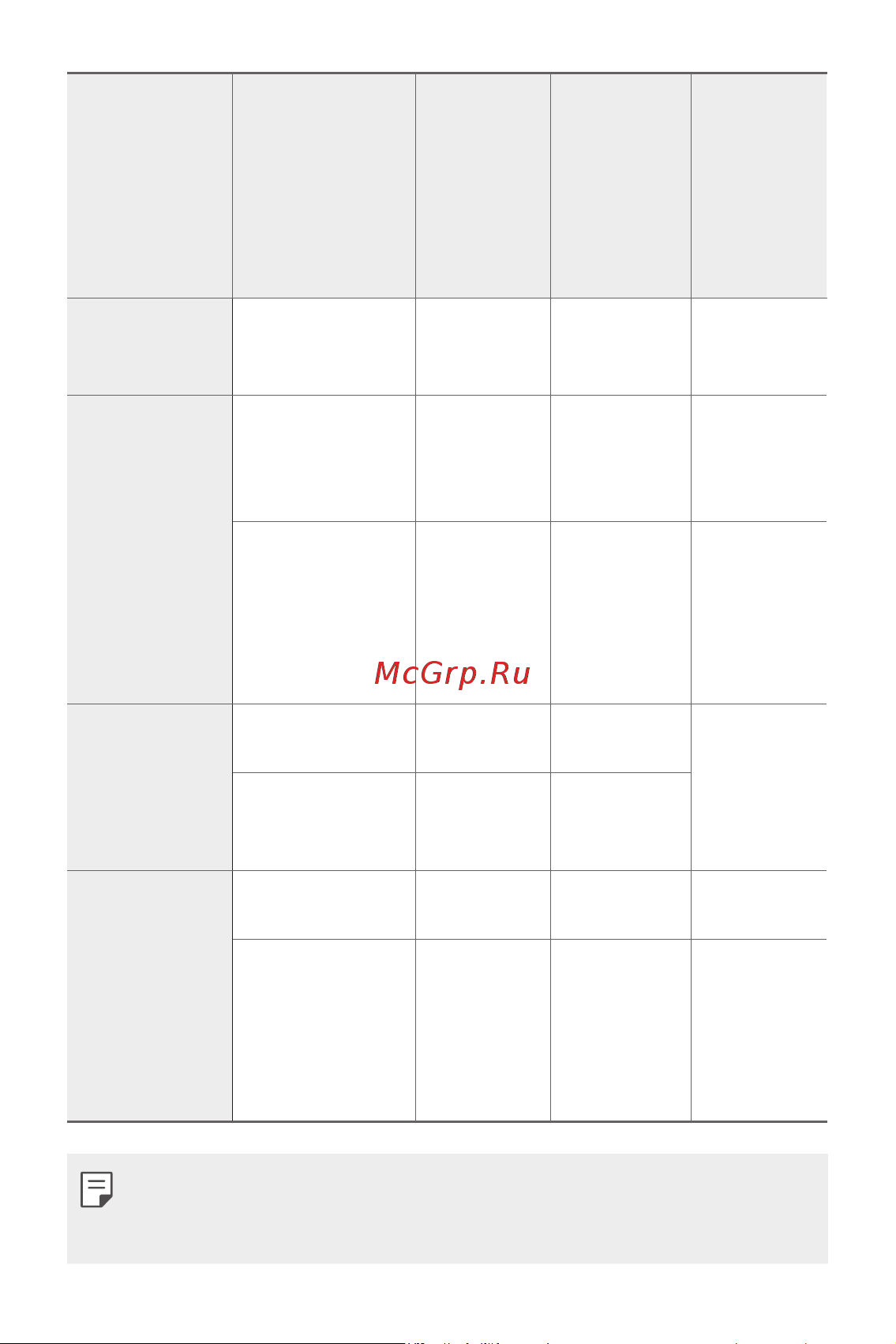 LG H930DS V30+ [713/896] Хавсралт 174