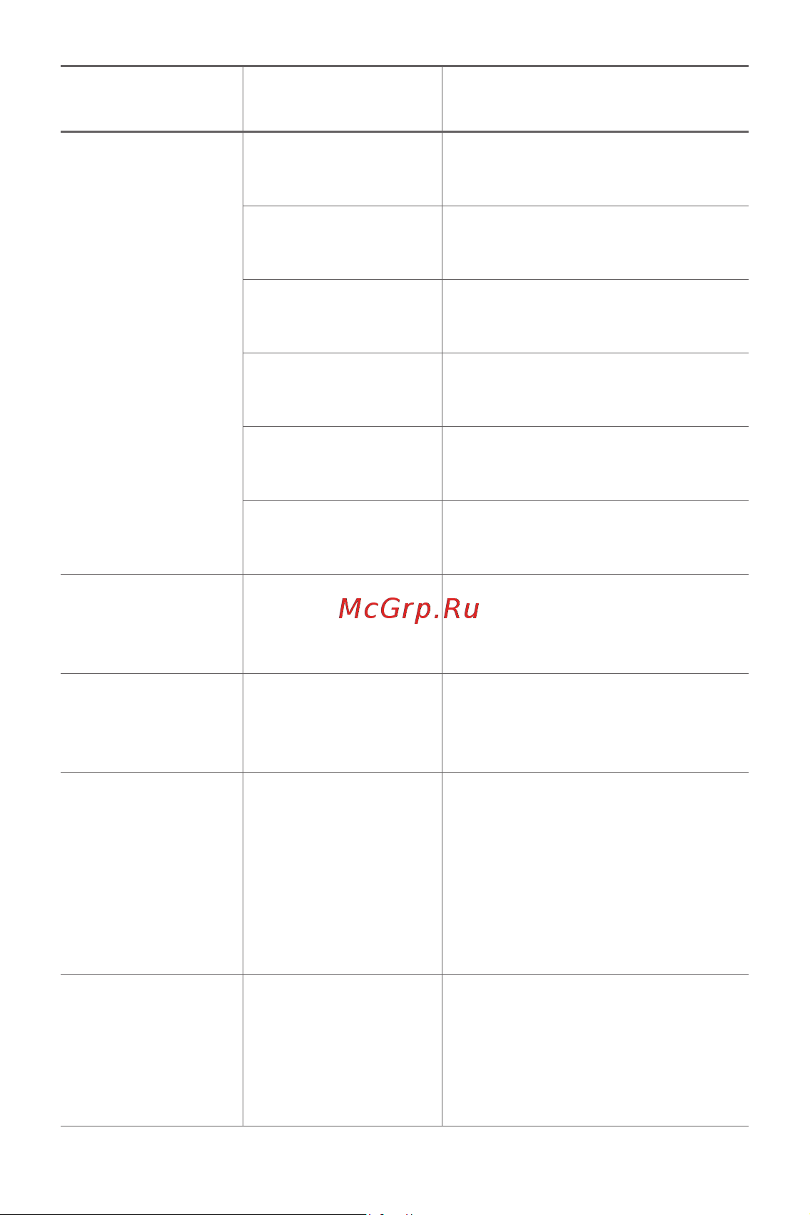 LG H930DS V30+ [716/896] Хавсралт 177
