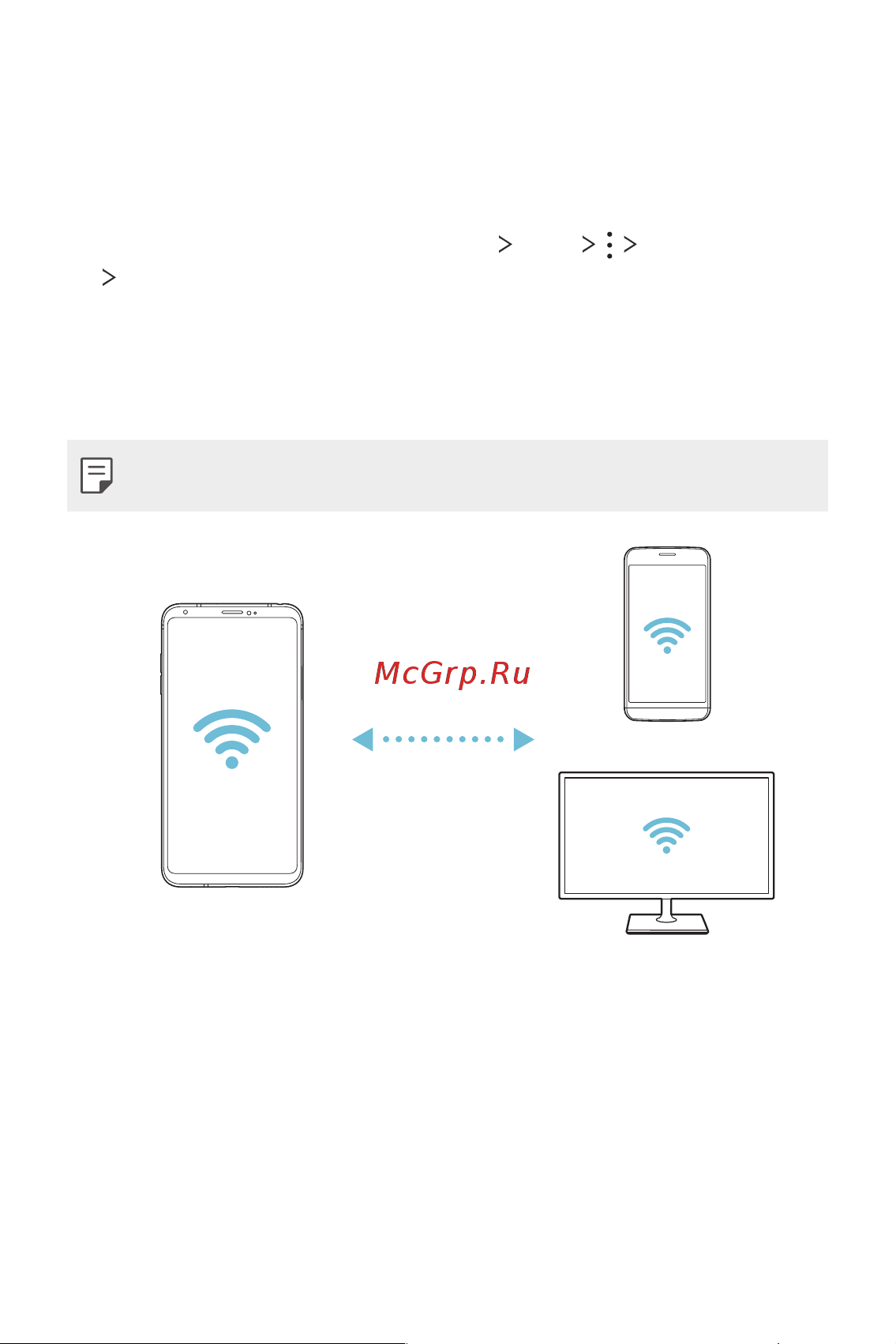 LG H930DS V30+ [856/896] Wi fi direct