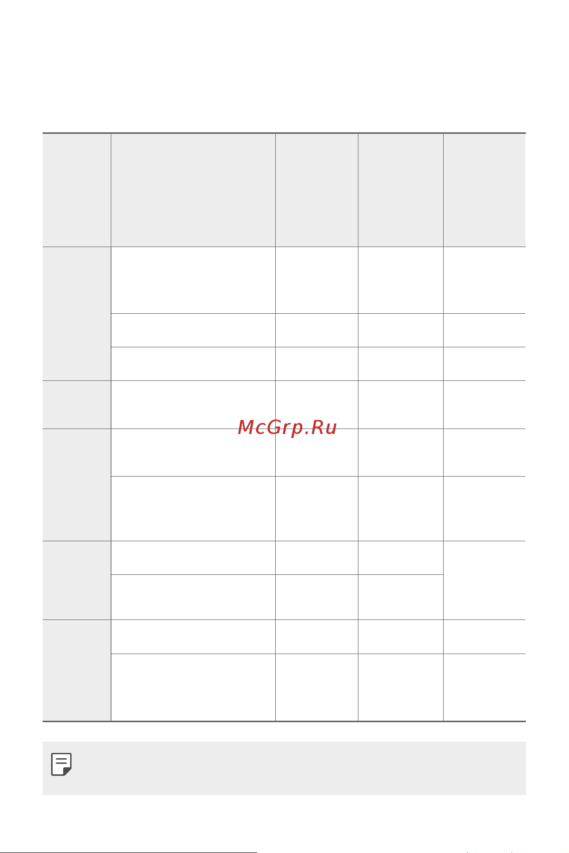 LG H930DS V30+ [891/896] Guide to data transfers