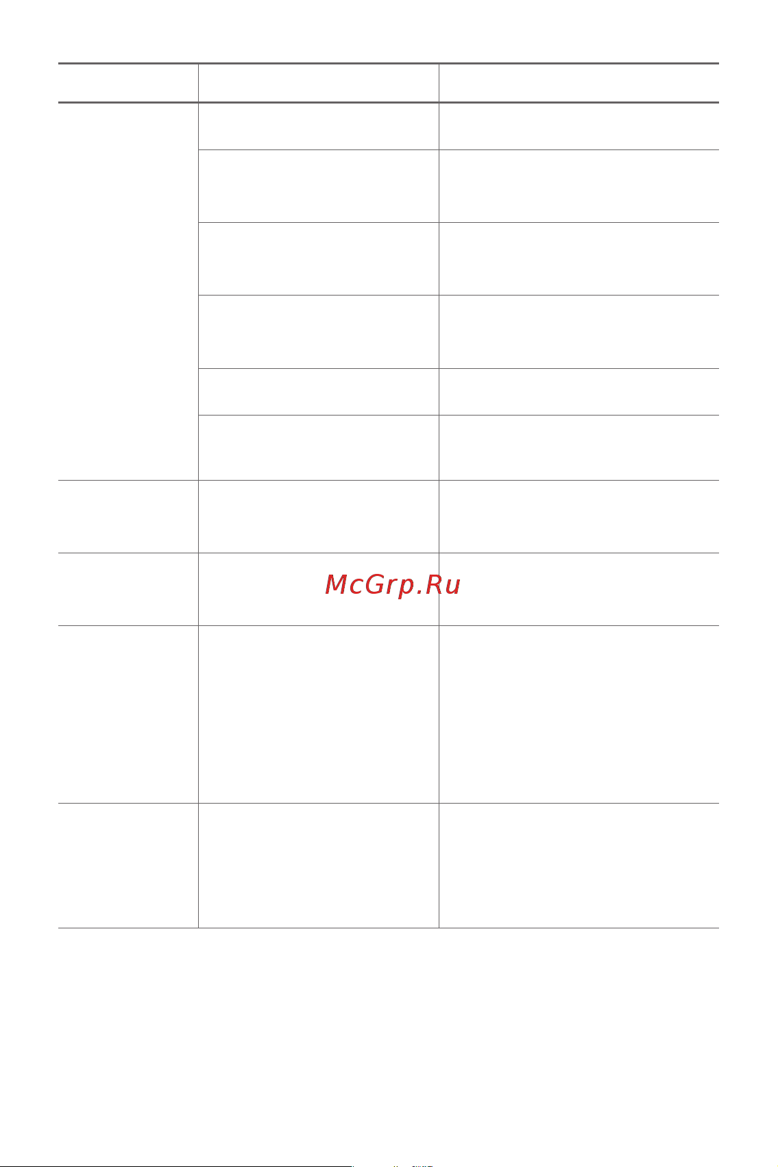 LG H930DS V30+ Руководство по эксплуатации онлайн [894/896] 775186
