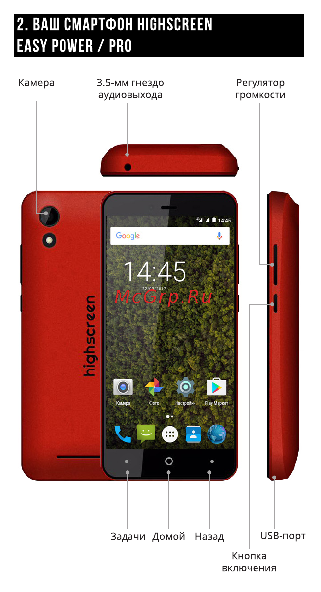 Highscreen Easy Power Руководство по эксплуатации онлайн [5/32] 775192