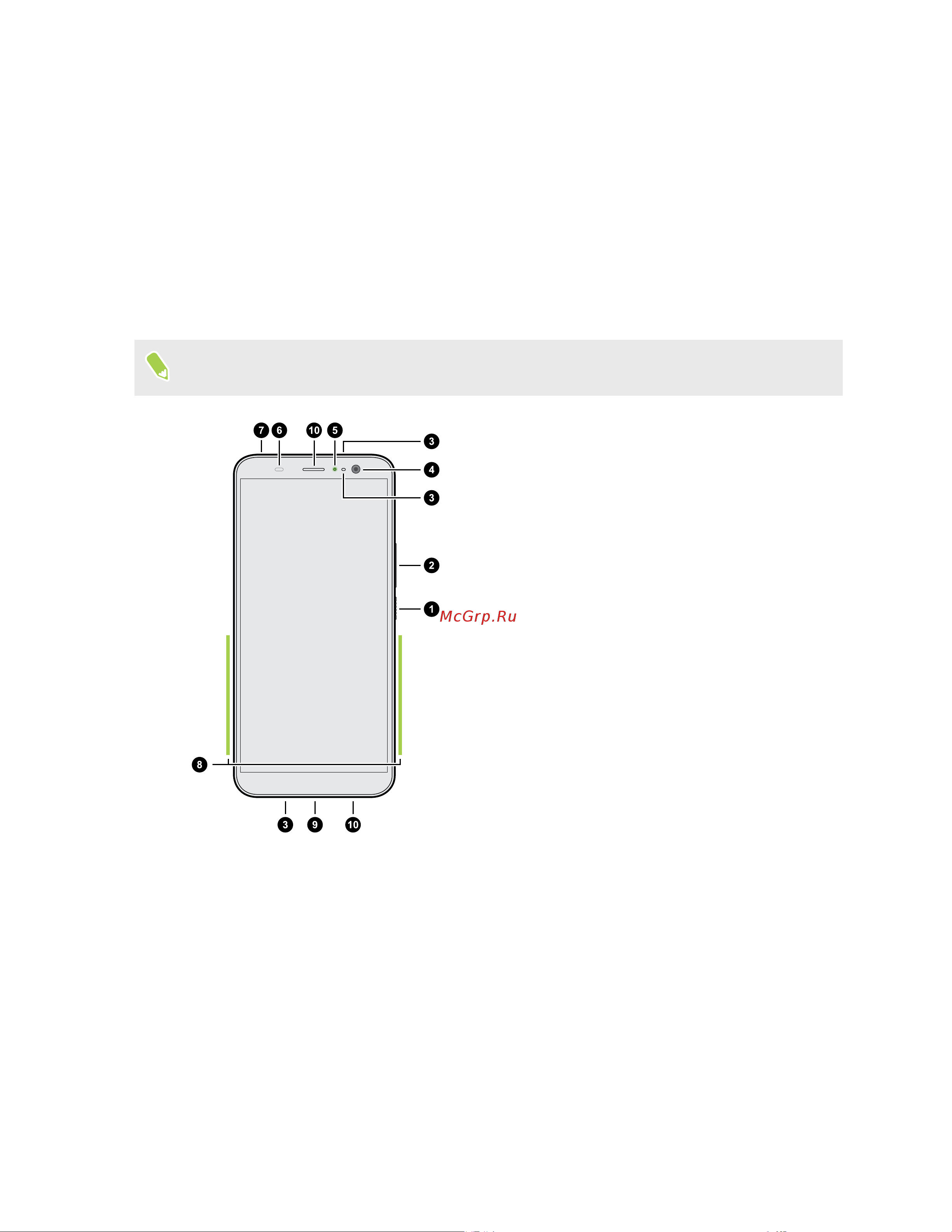 HTC U11+ 64Gb [19/200] Обзор htc u11