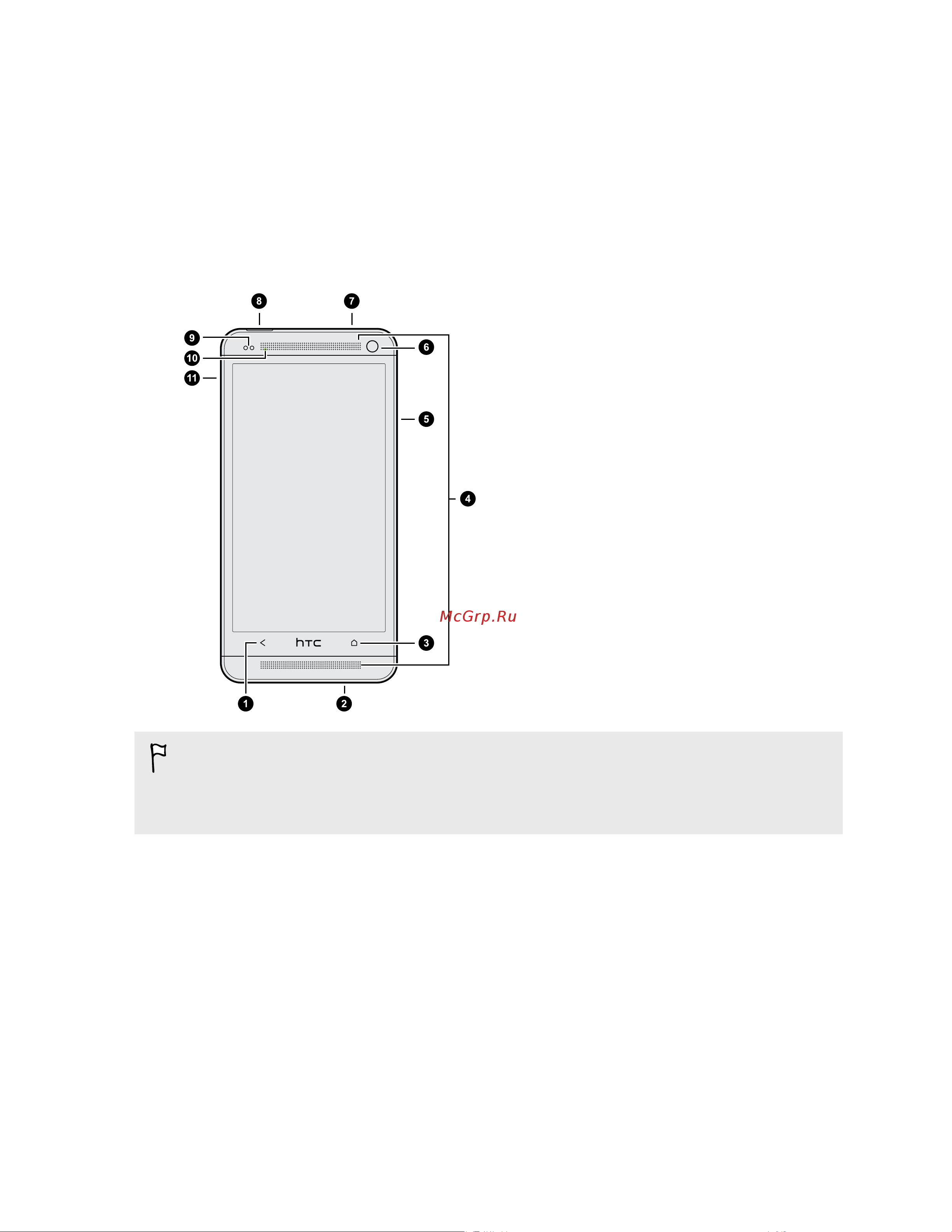 HTC One E9s Dual [7/202] Распаковка