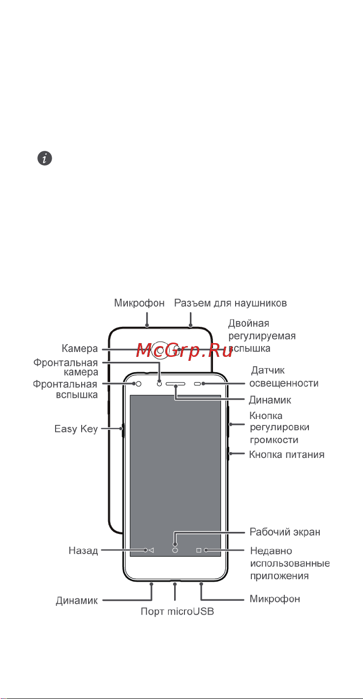 Huawei Y5II [2/32] Знакомство с телефоном