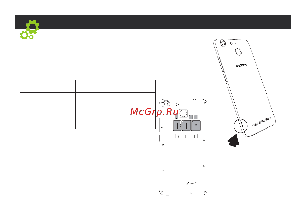 Archos 50f Helium 32Gb (503311) [28/81] Assemblaggio