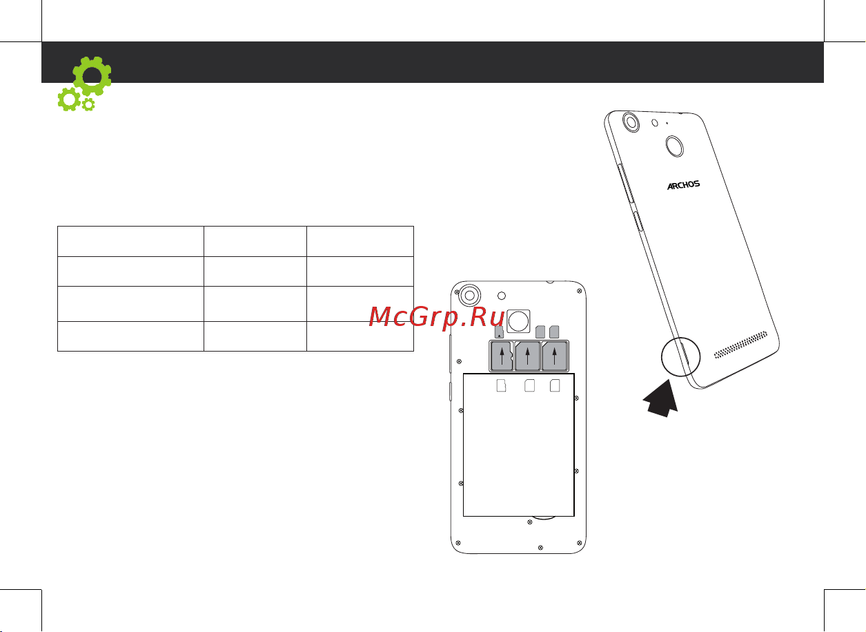 Archos 50f Helium 32Gb (503311) [76/81] Zloženie