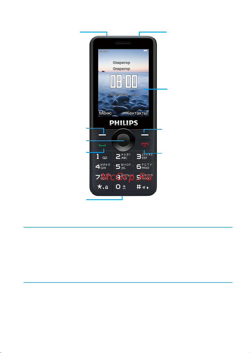 Philips E168 Xenium Руководство по эксплуатации онлайн