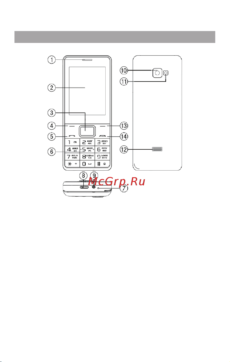 Ginzzu M108 Dual [11/28] Внешний вид телефона