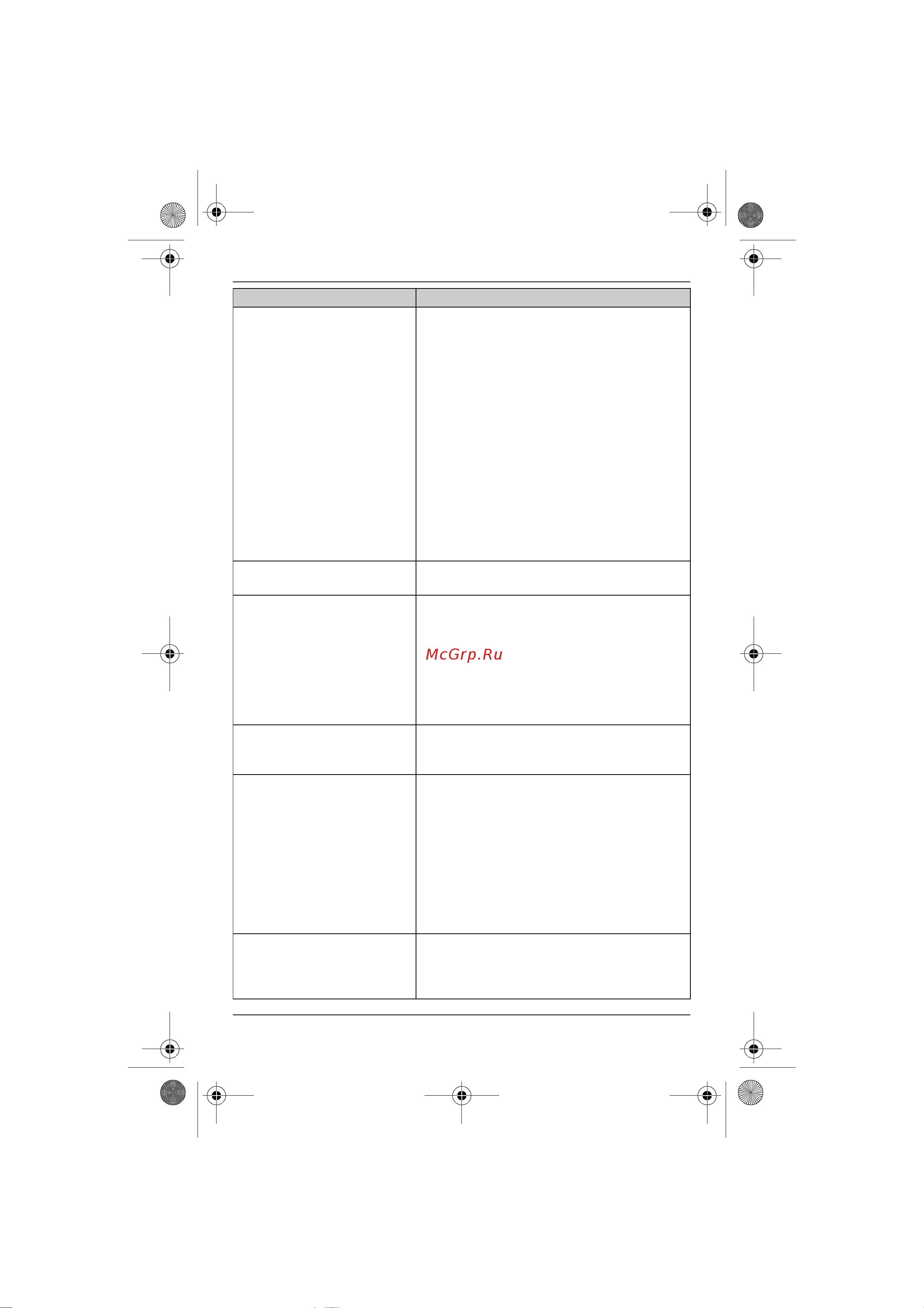 Panasonic KX-TG 2511 RUT [41/52] Полезная информация
