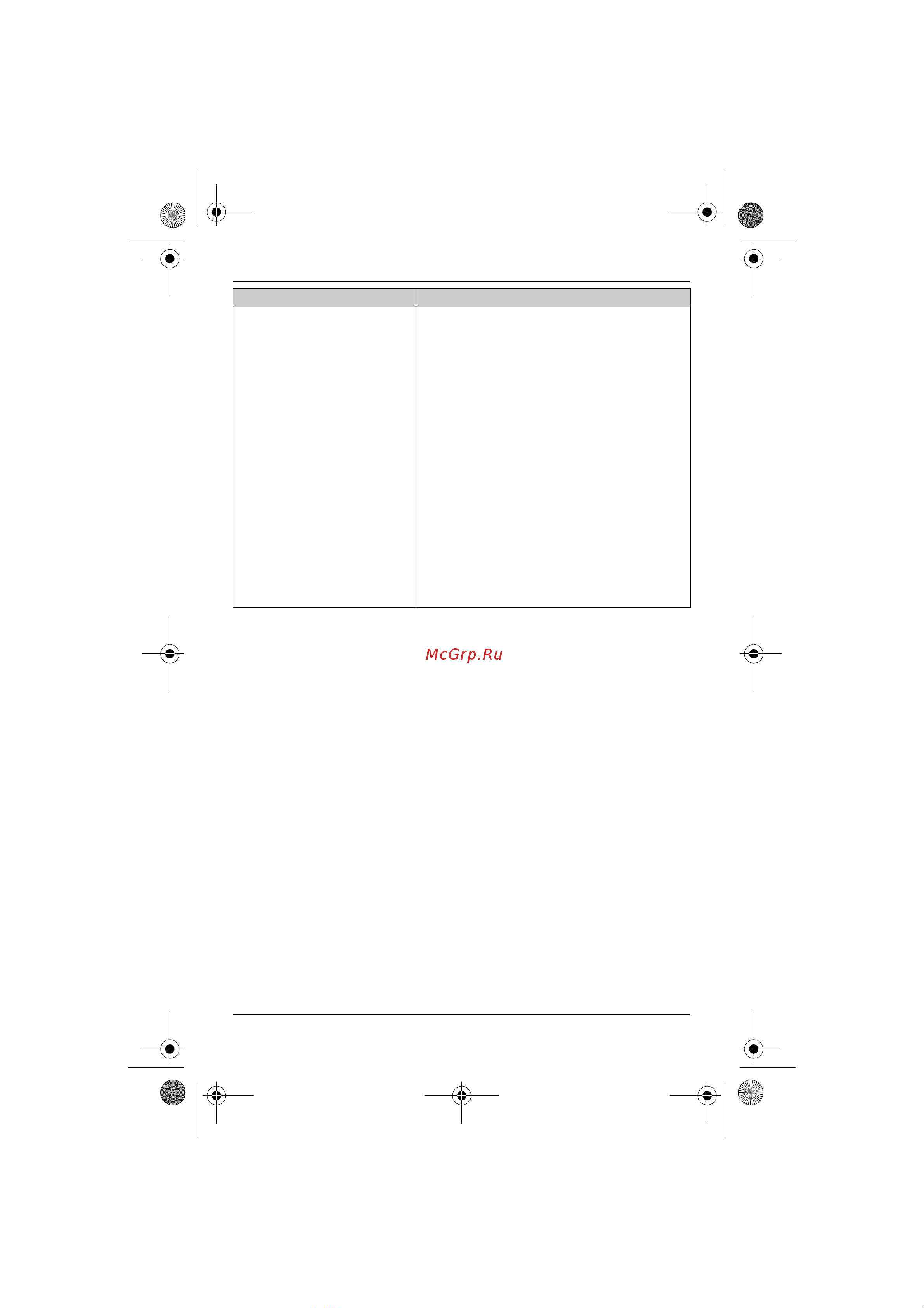 Panasonic KX-TG 2511 RUT [42/52] Полезная информация