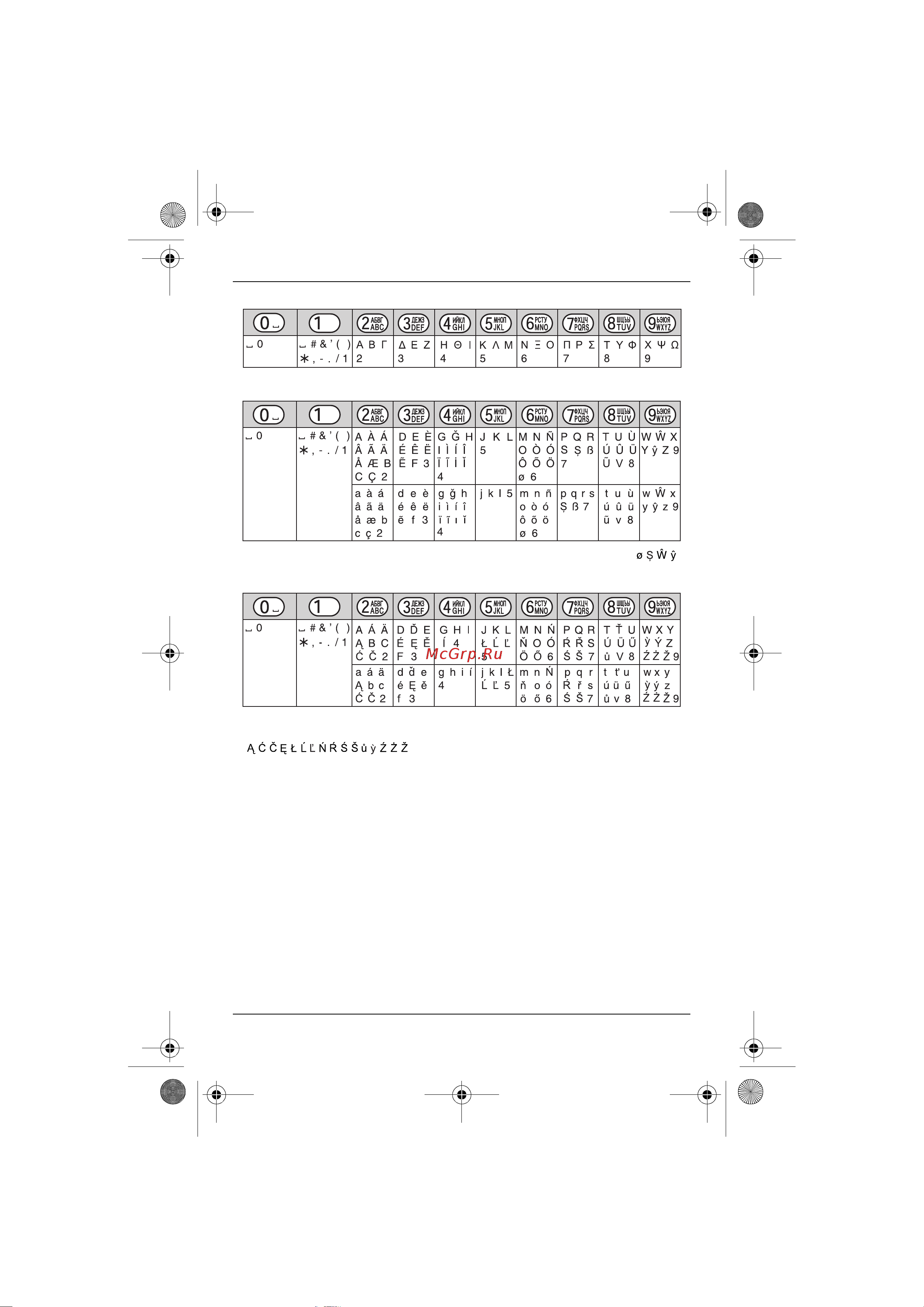 Panasonic KX-TG 2512 RU 1 [37/52] Полезная информация
