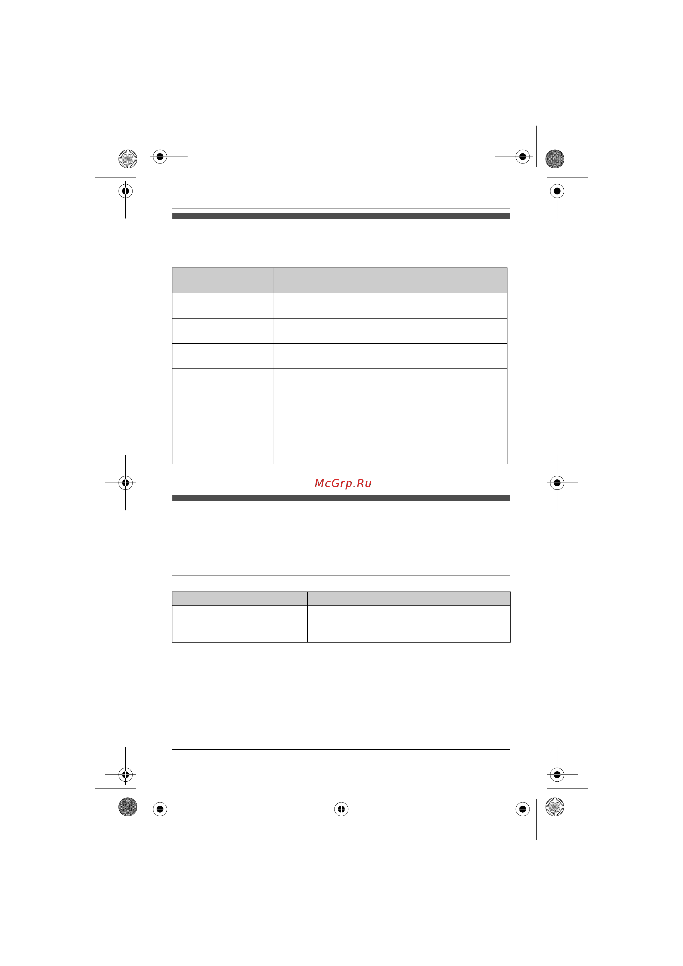 Panasonic KX-TG 2512 RU 1 [38/52] Сообщения об ошибках