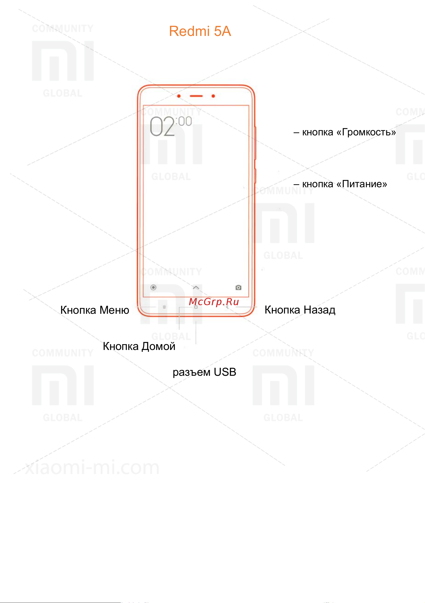 Xiaomi RedMi 5A 16Gb Руководство по эксплуатации онлайн